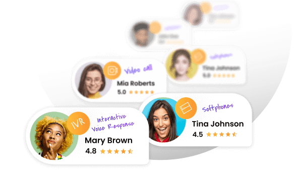 IVR Logiciel évaluation