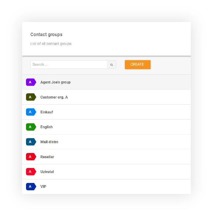 Groupes-de-contacts-LiveAgent