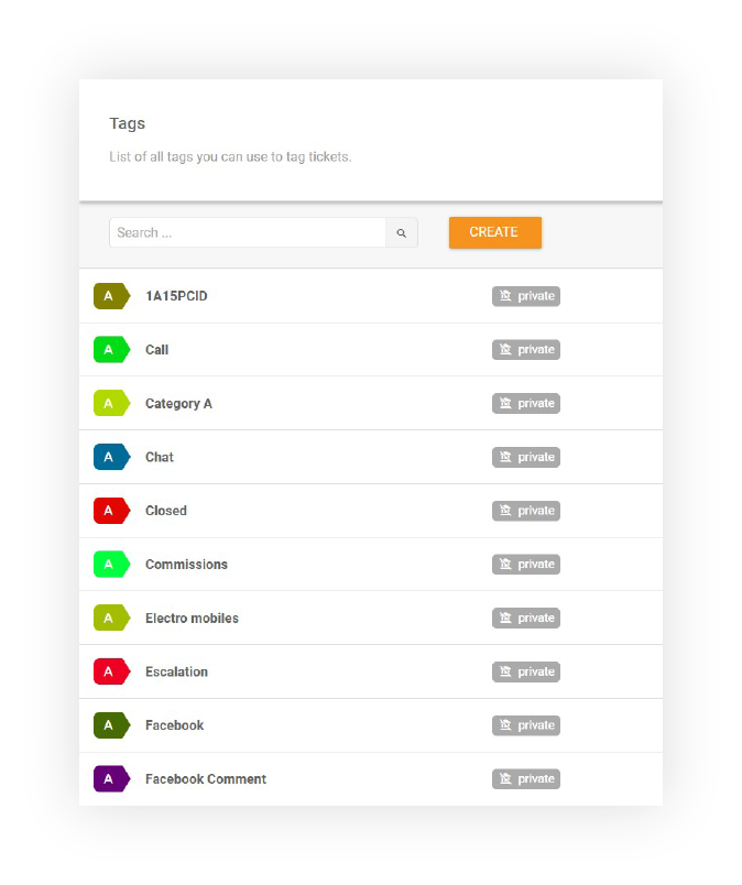Fonctionnalité-tags-LiveAgent