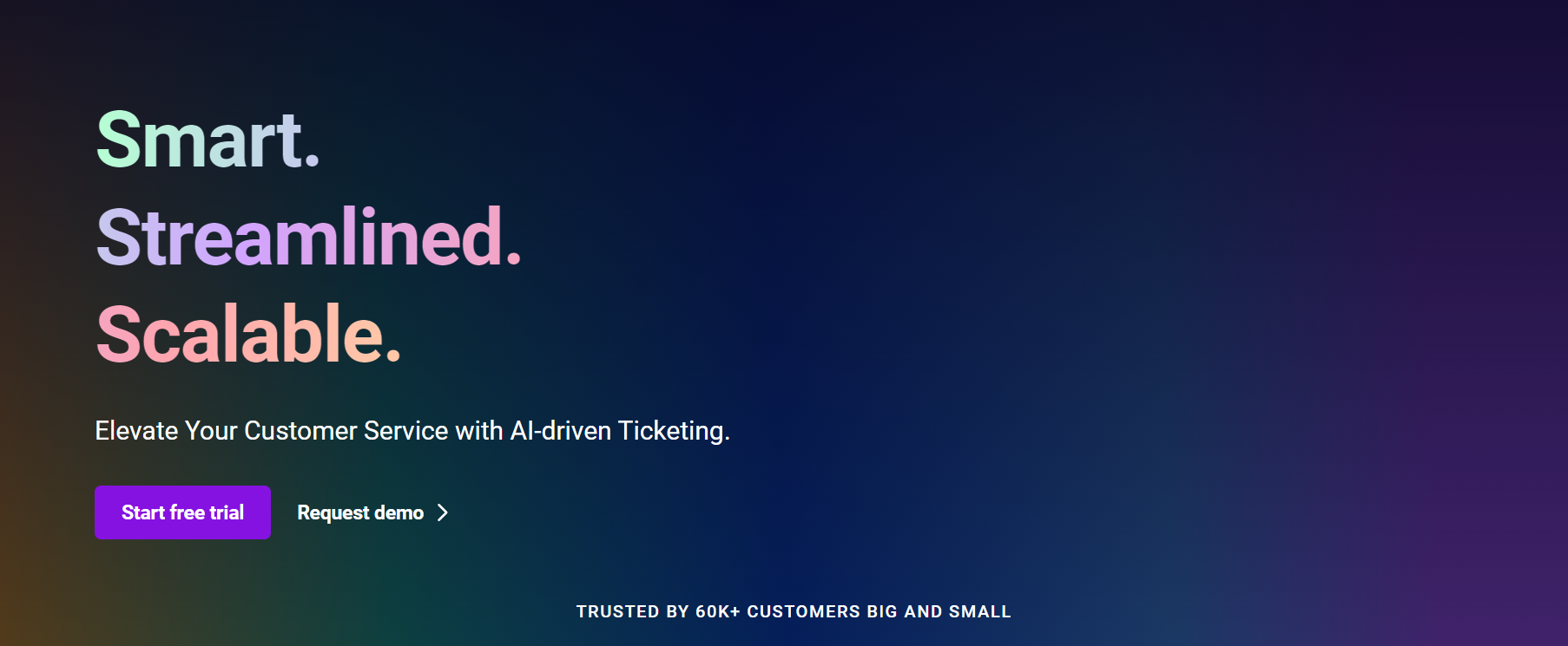 Freshdesk homepage - AI help desk software