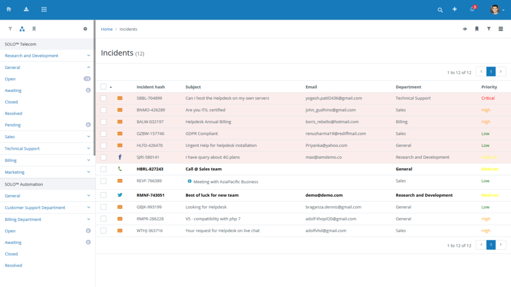 Gestion des incidents Vision Help Desk