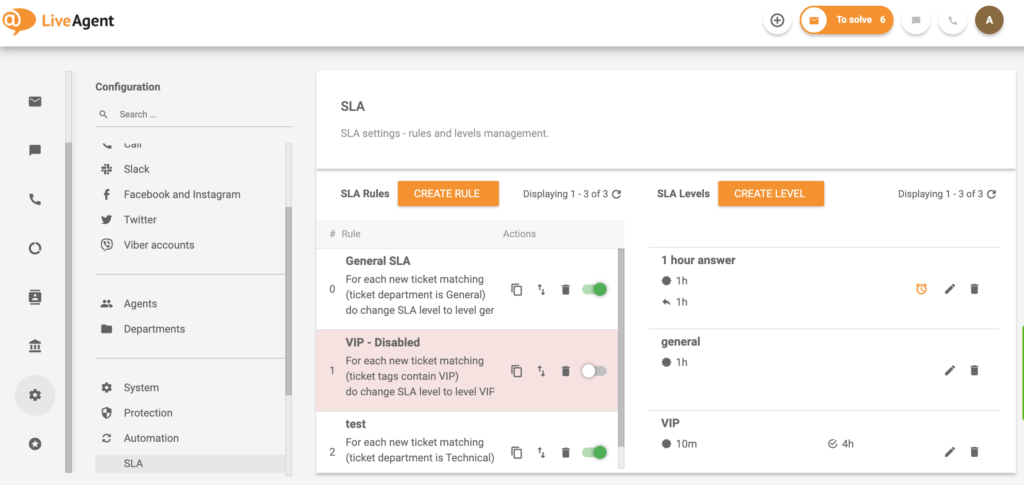 help-desk-logiciel-fonctionnalités-LiveAgent-SLAs