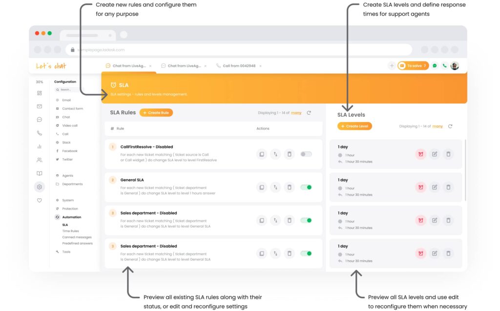 Image of LiveAgent showing how to configure SLA settings, rules and levels