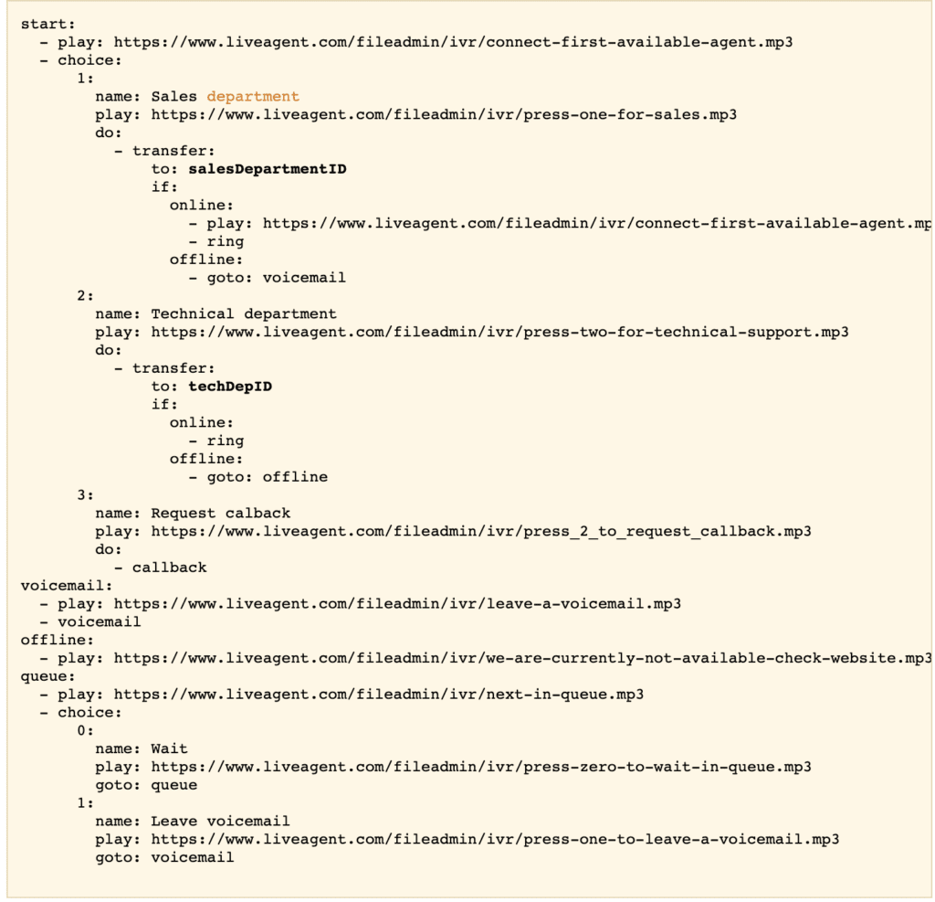 Exemple avancé de script SVI