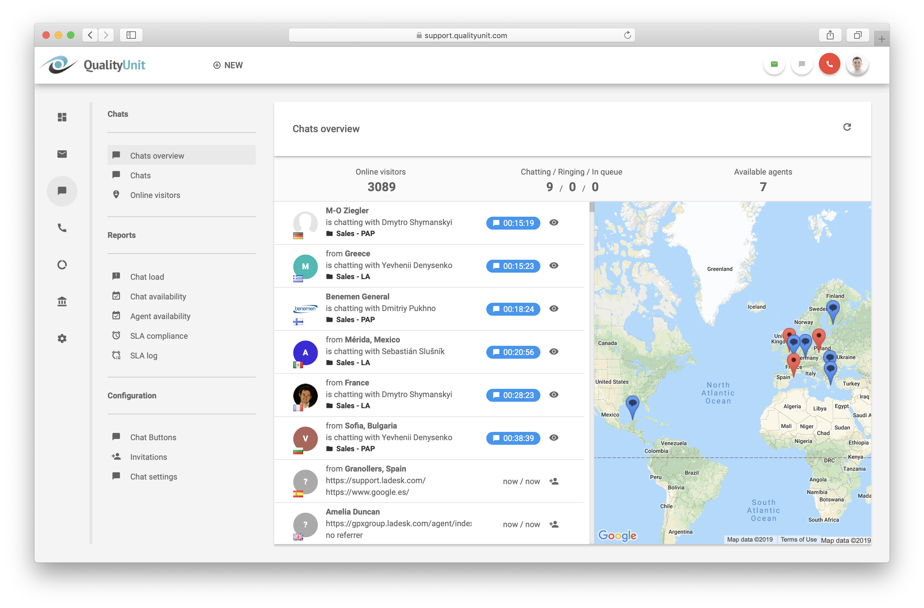 Logiciel d'assistance gratuit - LiveChat - vue d'ensemble