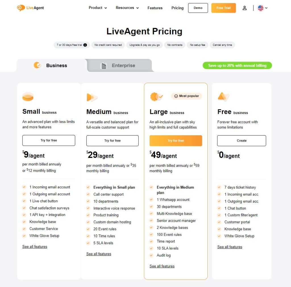 LiveAgent pricing