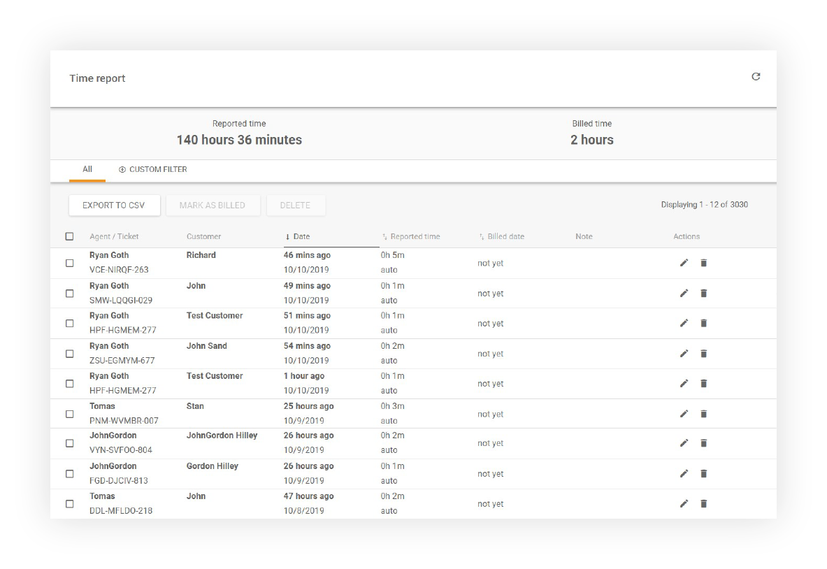 Rapport-temps-LiveAgent