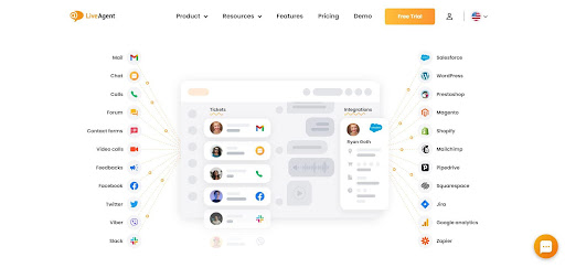LiveAgent's Ticketing overview