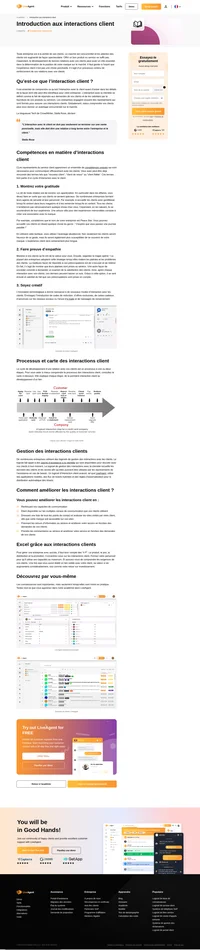 Le développement de bonnes relations avec vos clients par le biais d'interactions clients peut jouer un rôle essentiel dans la détermination de la position de votre marque sur le marché.
