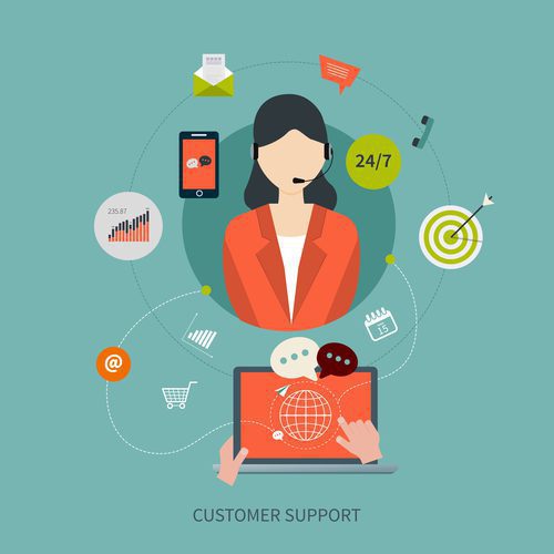 Illustration du service clientèle Illustration du service clientèle